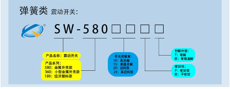 震动开关的命名规则