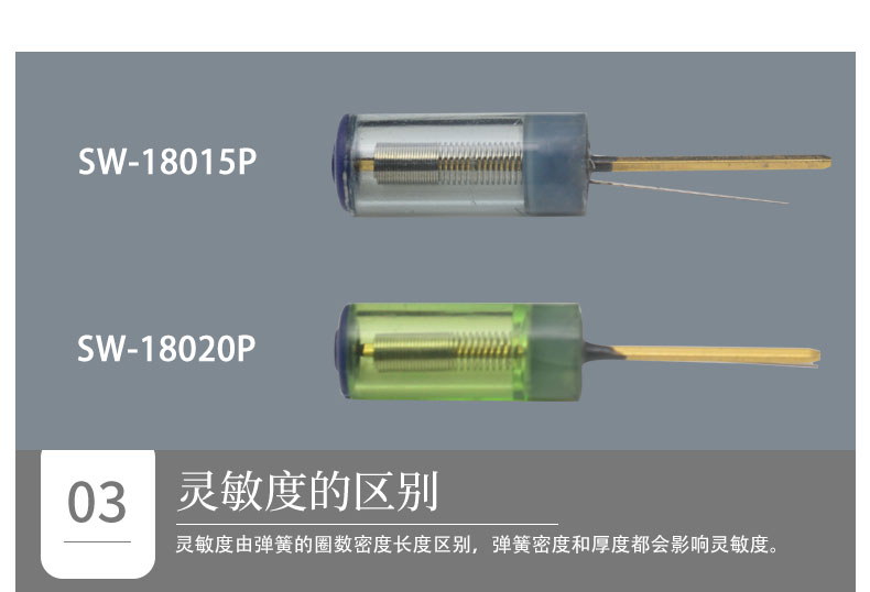 SW-18010P和SW-18020P灵敏度对比