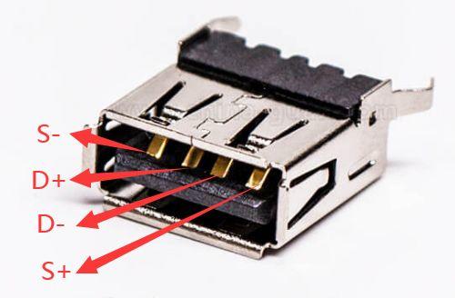 USB木头