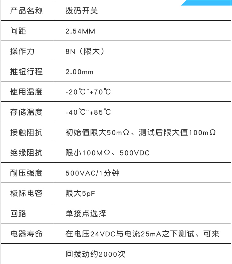 拨码开关参数