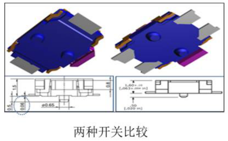两种轻触开关的比较
