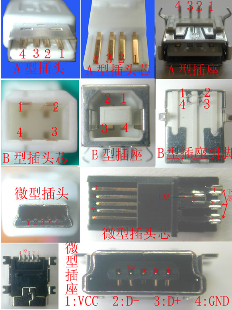 各种款式的USB接线图