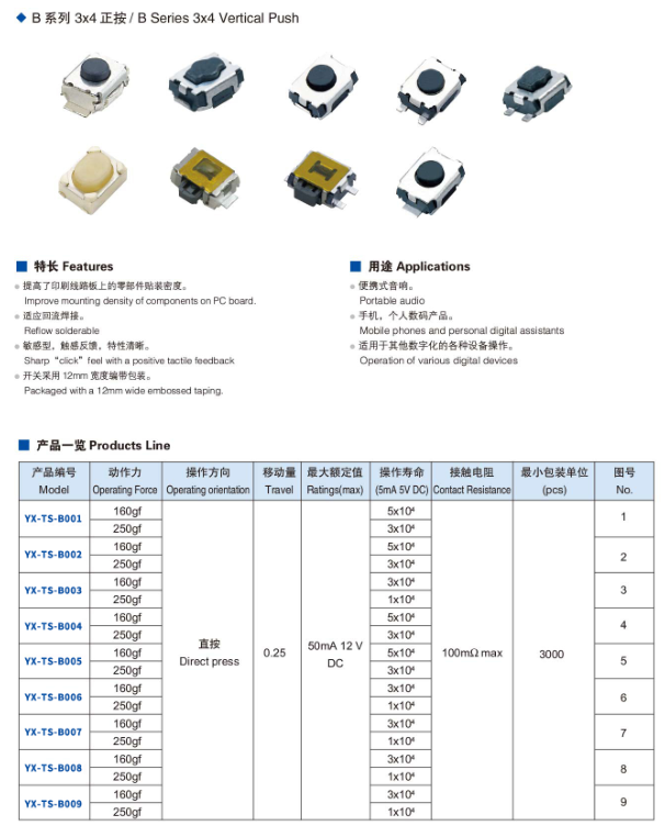正按3x4轻触开关规格图