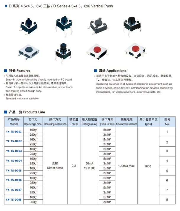 4.5x4.5、6x6、正按轻触开关规格图