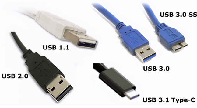 各种USB款式