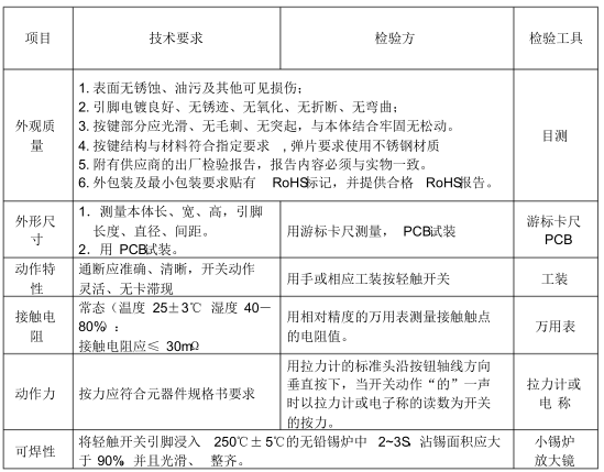 轻触开关检测外观项目