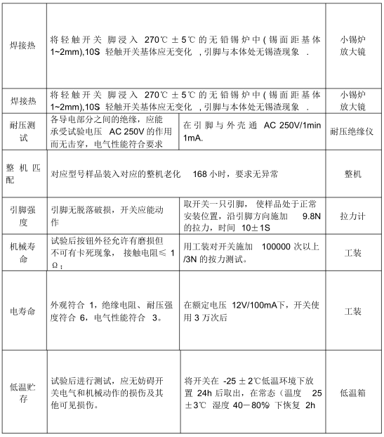 轻触开关物理性质检测项目