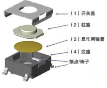 轻触开关定制结构