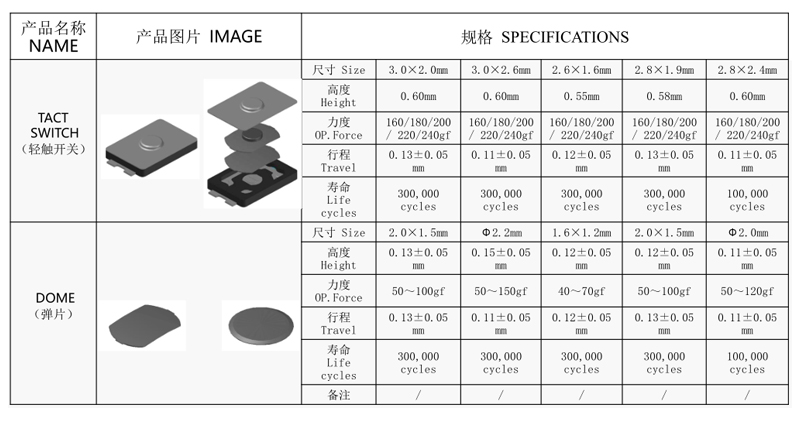 手机贴片按键开关规格