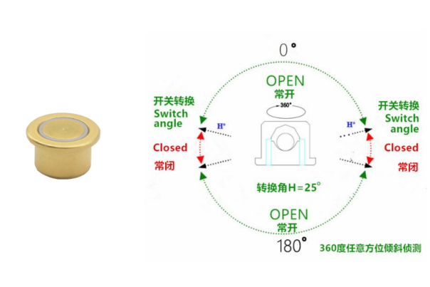 滚珠式角度倾斜开关