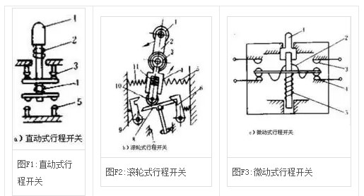 行程开关