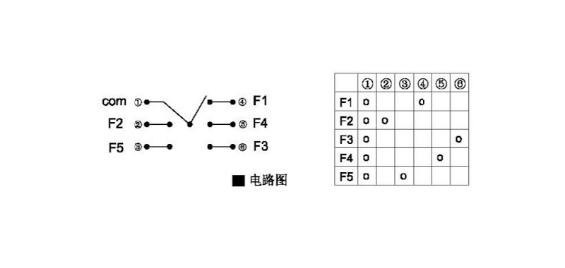 10*10*9五向开关接线图