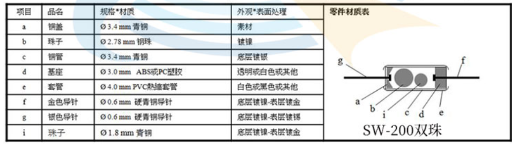 双珠滚珠开关结构图