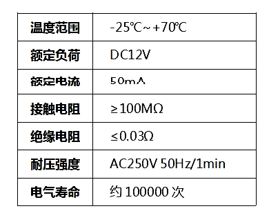轻触按键参数