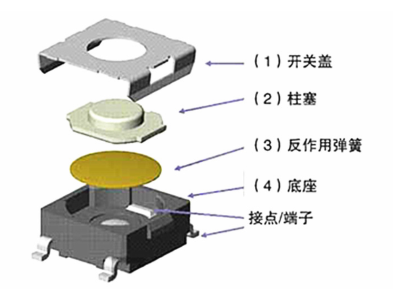 轻触开关功能