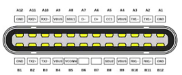 type-c结构图
