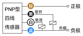 PNP型接近开关四线接线