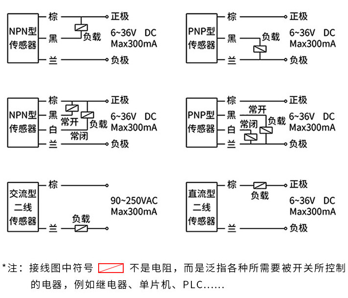光电开关接线图
