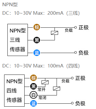 NPN接近开关接线