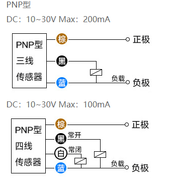 PNP型接近开关接线图