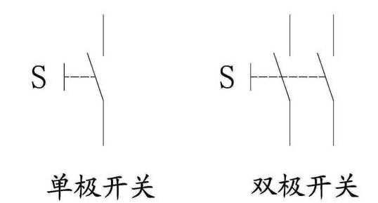 钮子开关符号