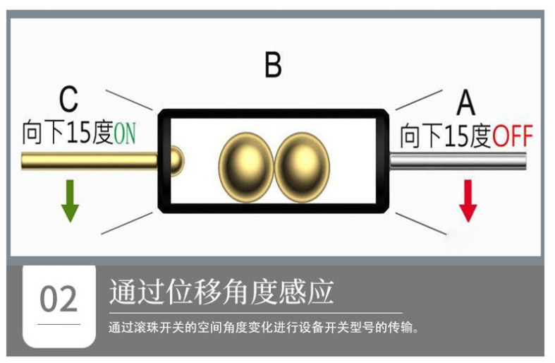 滚珠开关工作原理