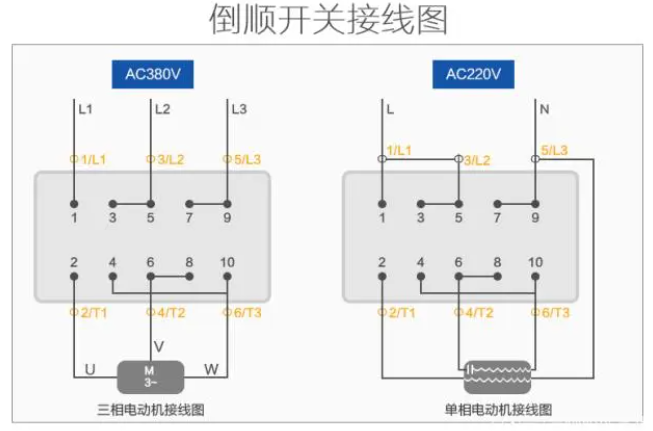 倒顺开关接线图