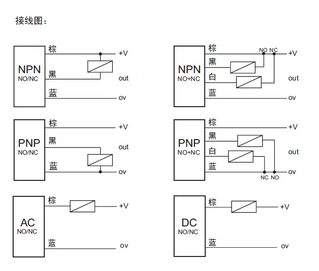 接近开关接线图