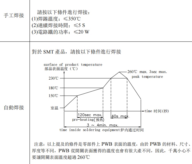 轻触开关的2种焊接方式