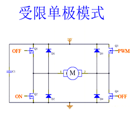H桥驱动