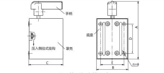 顺倒开关