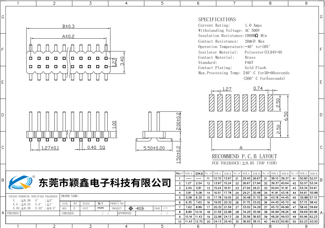 排针1.27PH H1.0 2xnPin SMT W3.4 PC5.5 PA2.0 PB1.5